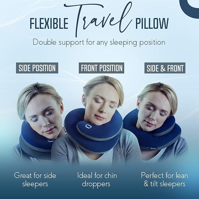 BCOZZY Travel Neck Pillow for Airplane – Patented Double Support for Head - Image 2