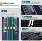 Hoteel Luggage Sets 5 Piece, ABS+PC Hard Shell Expandable Suitcases - Image 8