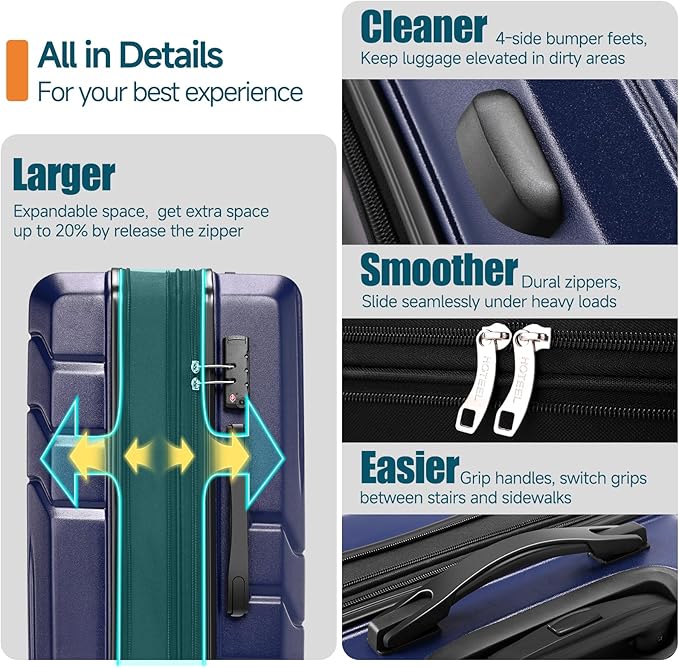Hoteel Luggage Sets 5 Piece, ABS+PC Hard Shell Expandable Suitcases - Image 8