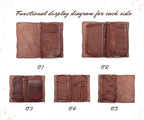 Genuine Leather Nomad Organizer Travel Wallet | Women's Wallet Clutch Passport - Image 4