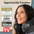 Air Inflatable Neck Pillow for Traveling on Plane - Image 8