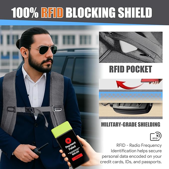 55L Travel Backpack, Carry On Backpack, Expandable 50L - 60L Anti-Theft TSA - Image 3