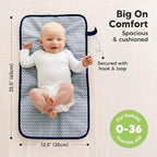 KeaBabies Portable Diaper Changing Pad, Easy Wipe Clean - Image 3
