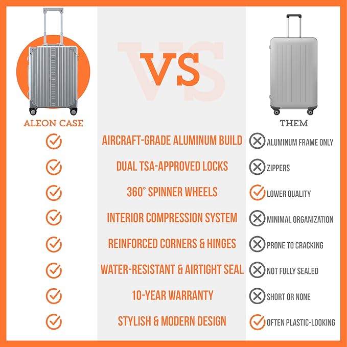 All Aluminum Lightweight Carry-On Luggage - Image 8