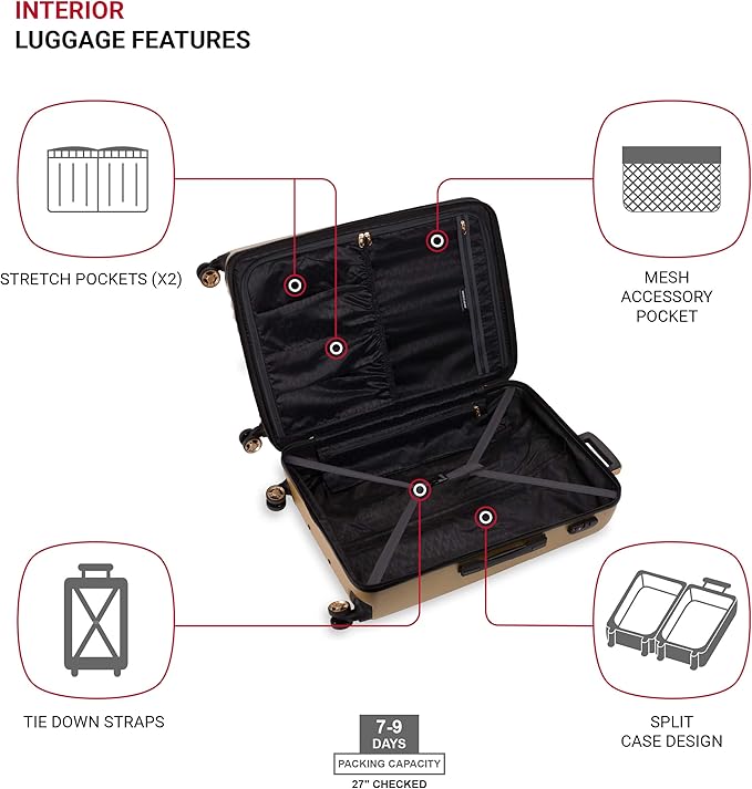 SwissGear 7272 Energie Expandable Hardside Luggage - Image 4