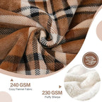 PU MEI Sherpa Fleece Throw Blanket 80" x 90" Reversible Plush Fluffy Large Big - Image 4