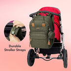 Dikaslon Diaper Bag Backpack - Image 7