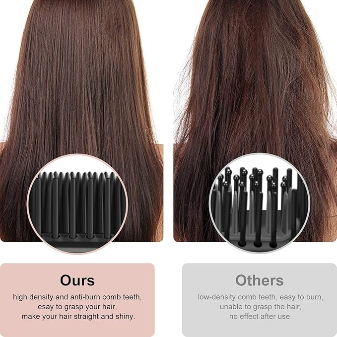 Aima Beauty Hair Straightener Brush, Enhanced 2-in-1 Straightening Brush, Advanced Ionic, Quick Heating with Anti-Scald, Black