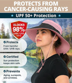 GearTOP Safari Sun Hat for Men and Sun Hats for Women UV Protection UPF 50+ - Image 2