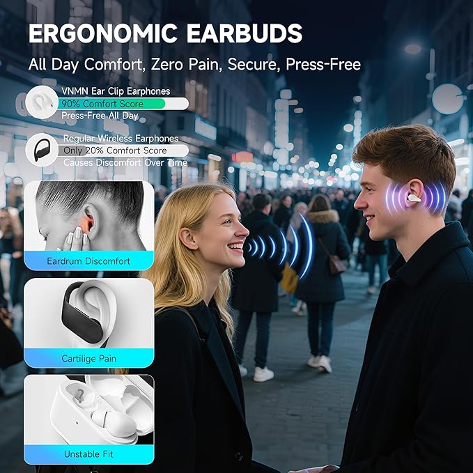 Open Ear Earbuds Wireless Bluetooth 5.3 Earphones, Flexible Clip On Ear buds - Image 2