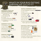 72-Hour Survival Kit | Emergency Bug Out Bag - Image 2