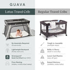 Guava Family Travel Crib includes Lightweight Backpack Design | Certified Baby - Image 3