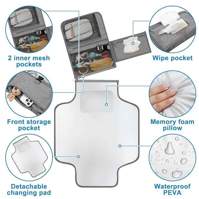 Accmor Portable Diaper Changing Pad, Waterproof Travel Baby Changing Mat - Image 2