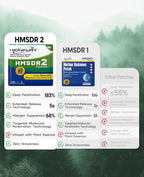 HMSDR2 64ct Motion Sickness Patches – Sea Sickness Patches - Image 5
