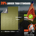 Frelaxy Emergency Blanket 2-Pack/4-Pack, Extra-Thick Extra-Large Space Blankets - Image 4