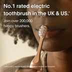 SURI Sonic Electric Toothbrush - Image 6