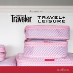 Compression Packing Cubes for Travel Organizers - Image 6