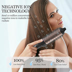 K&K 1 1/2 Inch Ceramic Tourmaline Ionic Heated Round Brush Curling Brush Creates Blowout Look -Creates Root Volume & Loose Curls Volume Curls Dual Voltage Hair Styling Tool (Black, 1.5 Inch)
