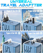 Universal Travel Adapter Offers 6.0A 3X 3.0A USB-C Ports, 2X 2.4A USB-A Ports - Image 2