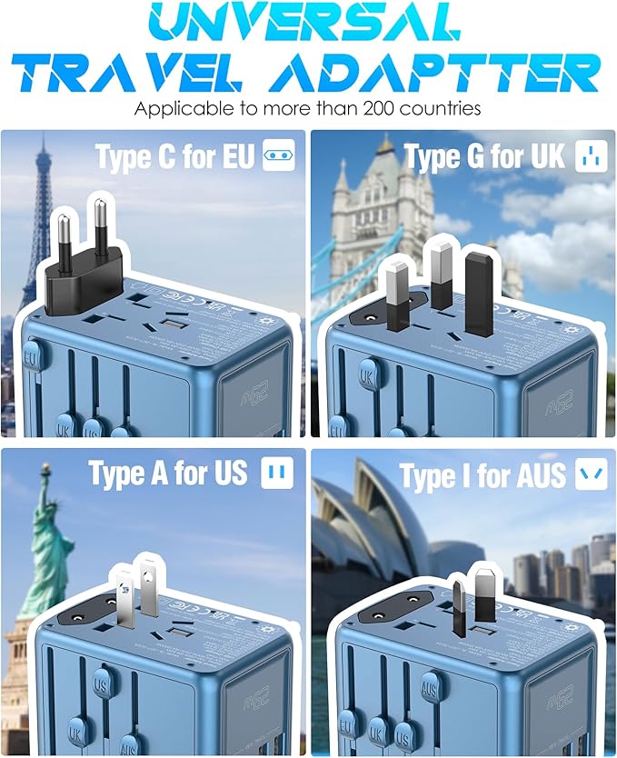 Universal Travel Adapter Offers 6.0A 3X 3.0A USB-C Ports, 2X 2.4A USB-A Ports - Image 2