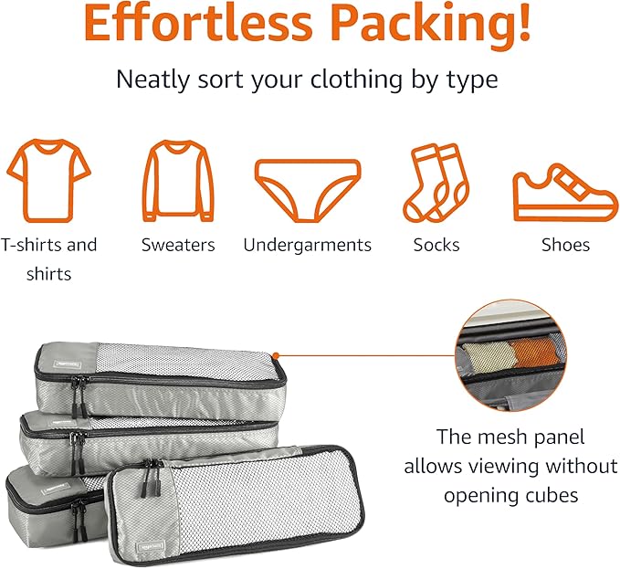 Amazon Basics Slim Packing Cubes - Image 2