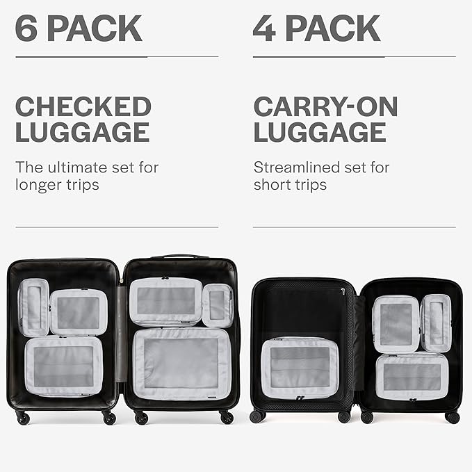 Compression Packing Cubes for Travel - Image 4