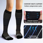 LEVSOX Thick Cotton Compression Socks - Image 3