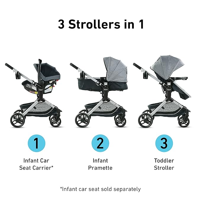 Graco Modes Nest Baby Stroller - Image 3