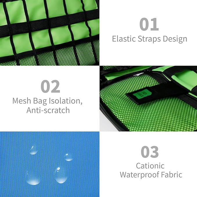 Electronics Travel Organizer, Portable Waterproof Electronic Travel Storage Bag - Image 3
