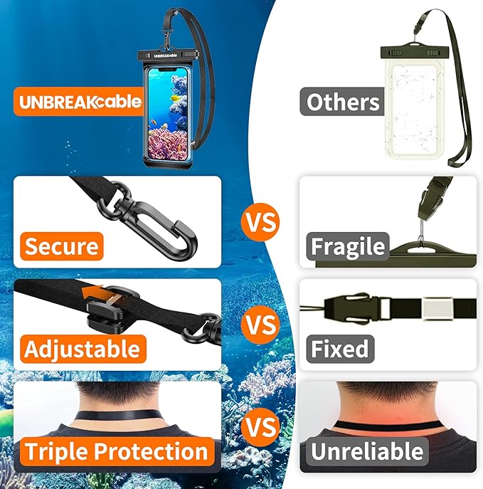 UNBREAKcable Waterproof Phone Pouch-2 Pack IPX8 Waterproof Phone Case - Image 7