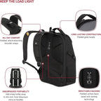 SwissGear Mini 1900 Scansmart Slim Version Laptop Backpack - Image 5
