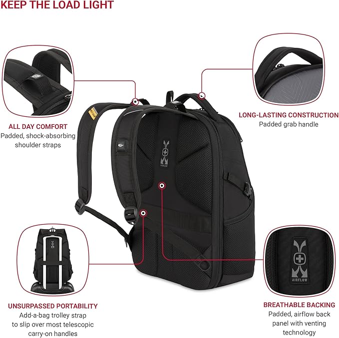 SwissGear Mini 1900 Scansmart Slim Version Laptop Backpack - Image 5