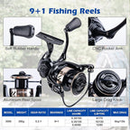 Goture Fishing Rod and Reel Combo - Image 4