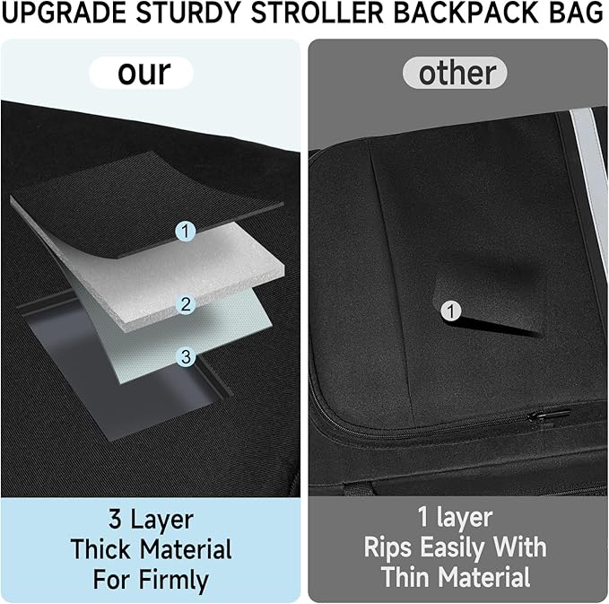 Stroller Travel Bag, Stroller Backpack Compatible - Image 3