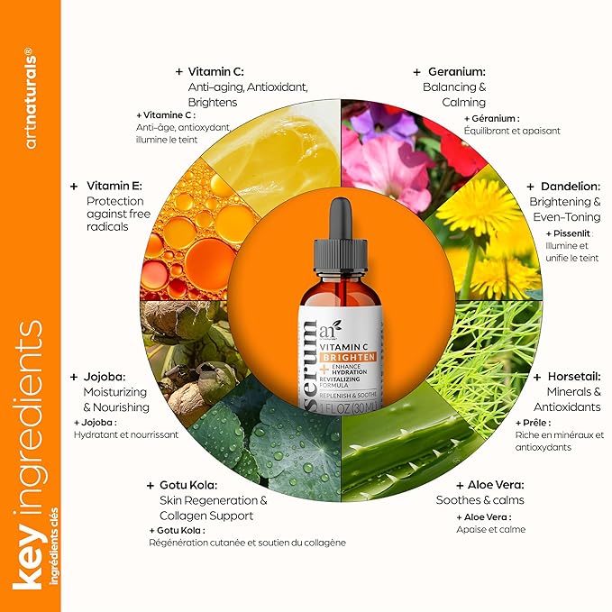 artnaturals Anti-Aging Vitamin C Serum - (1 Fl Oz / 30ml) - with Hyaluronic Acid and Vit E - Wrinkle Repairs Dark Circles, Fades Age Spots and Sun Damage - Enhanced 20% Vitamin C
