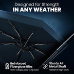 Rain-Mate Windproof Compact Umbrellas - Image 3