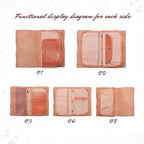 Genuine Leather Nomad Organizer Travel Wallet | Women's Wallet Clutch Passport - Image 4