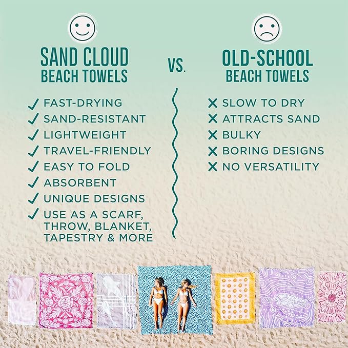 Sand Cloud Turkish Beach Towel - Image 4