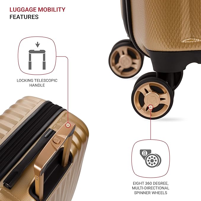 SwissGear 7272 Energie Expandable Hardside Luggage - Image 2