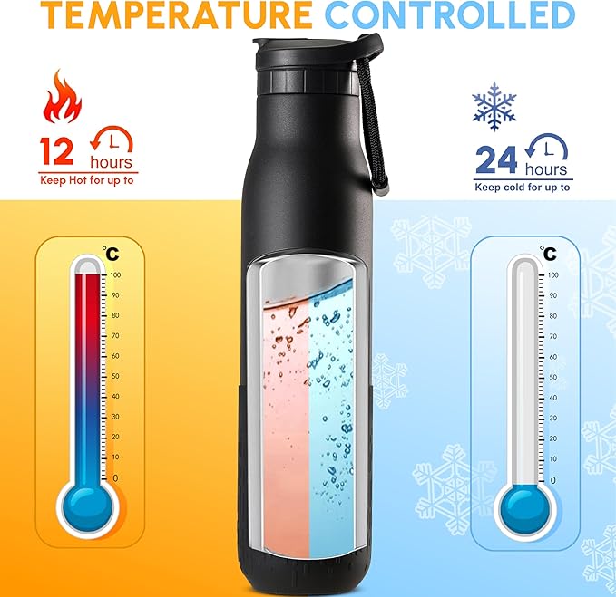 Insulated Stainless Steel Water Bottles - Image 5