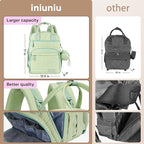 iniuniu Diaper Bag Backpack, 4 in 1 kit Large Unisex Baby Bags - Image 5