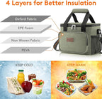 Lifewit Medium Lunch Bag Insulated Lunch Box Soft Cooler Cooling Tote - Image 2