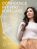 REPEL Windproof Travel Umbrella - Image 3