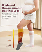 Momcozy Compression Socks for Women Wide Calf, 15-20mmHg Knee High Support - Image 4