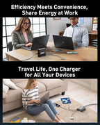 280W USB C Charger Block, 8-Port USB C Charging Station GaN III PD 65W Laptop - Image 6