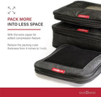 Compression Packing Cubes for Travel Organizers - Image 8