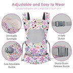Newborn Baby Front Carrier Backpack, Toddler Baby Body Carrier, 7-66 Lbs - Image 4