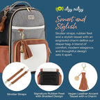 Itzy Ritzy Diaper Bag Backpack – Large Capacity Boss Plus Baby Backpack Diaper - Image 7