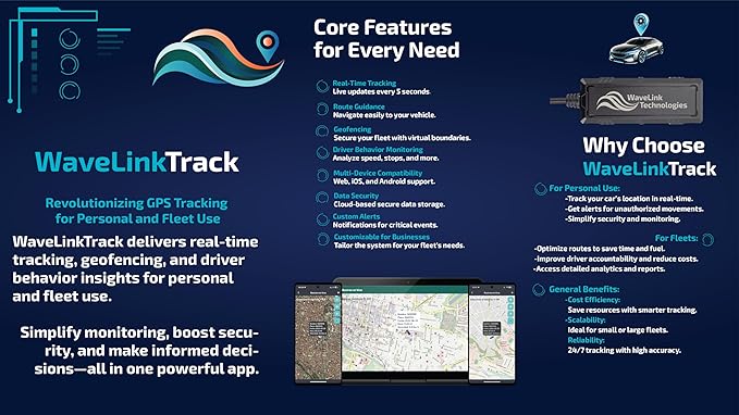 WaveLinkTrack 4G GPS Vehicle Tracker – Real-Time Monitoring, 5-Sec Updates | - Image 2