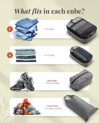 Premium Compression Packing Cubes - Image 4